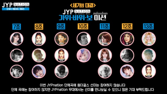 JYP 猜拳大會-分組名單