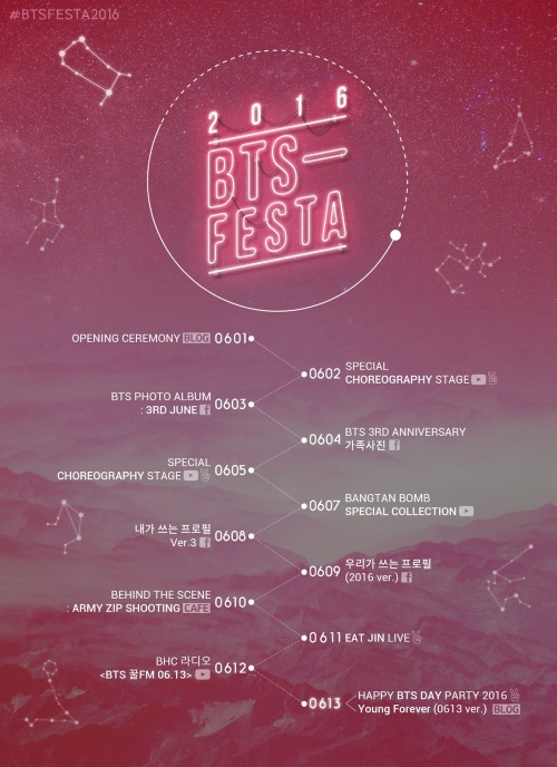 《BTS Festa》行程表