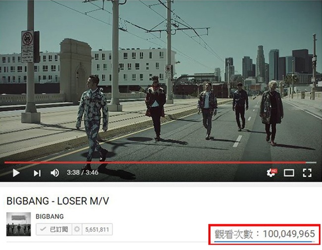 BIGBANG《LOSER》MV 瀏覽數破億(來源：影片截圖)