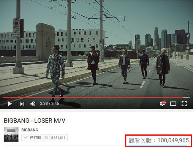 BIGBANG《LOSER》MV 瀏覽數破億(來源：影片截圖)