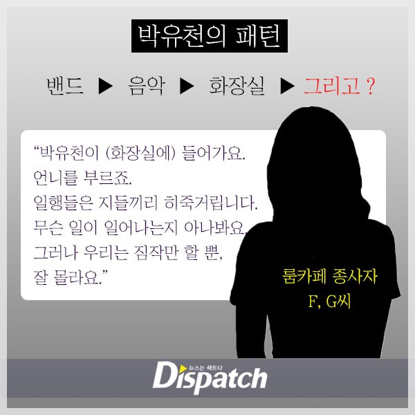朴有天「模式」示意圖(來源：Dispatch)