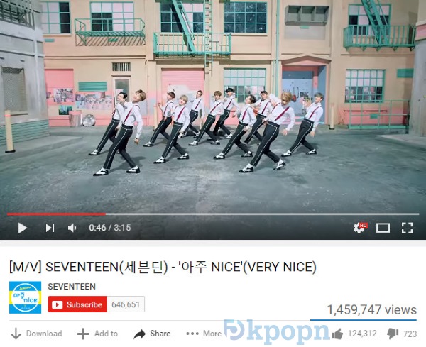 SEVENTEEN《VERY NICE》SEVENTEEN 點閱率