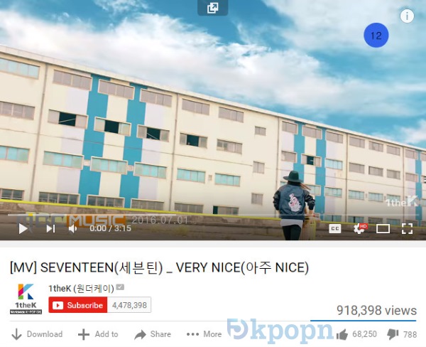 SEVENTEEN《VERY NICE》1theK 點閱率