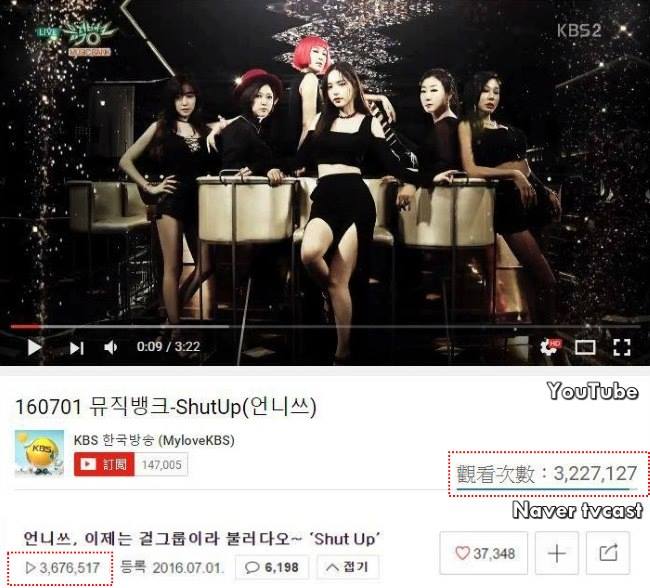 Unnies《SHUT UP》瀏覽數破3百萬(來源：影片截圖)