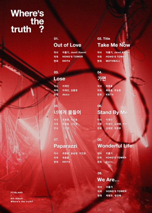 FTIsland 正規六輯曲目表
