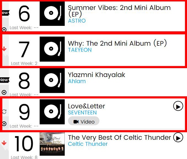 ASTRO、SEVENTEEN、太妍@Billboard