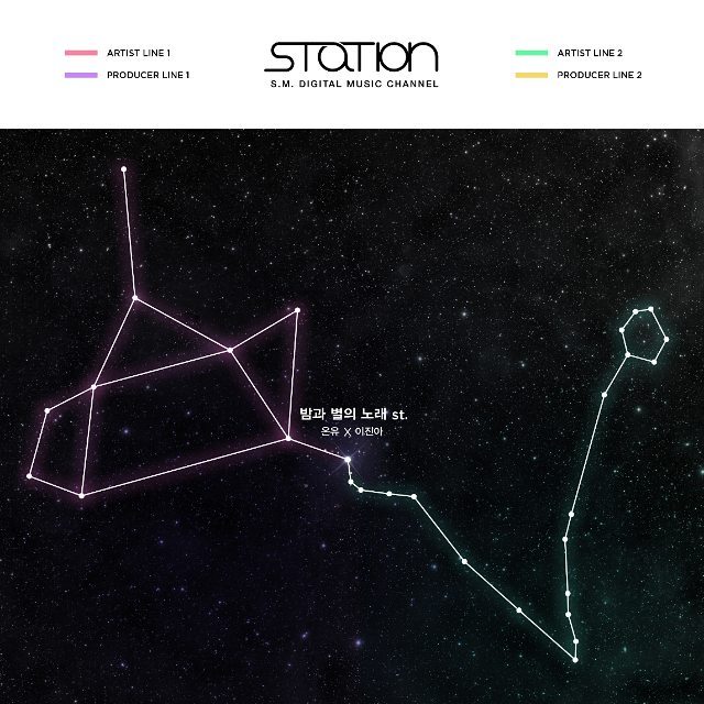 溫流、Lee Jin Ah《夜與星的歌》宣傳照(來源：STATION@Instagram)