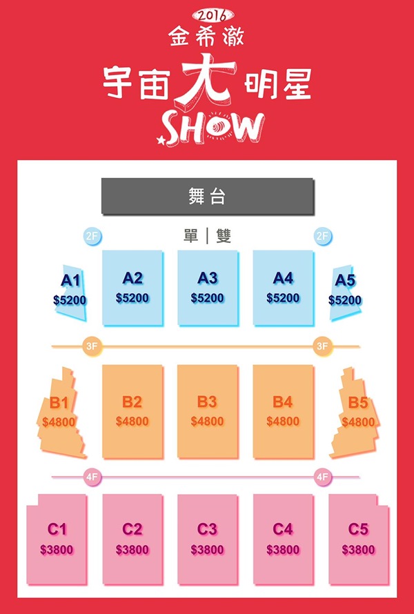 希澈《宇宙大明星秀》座位圖