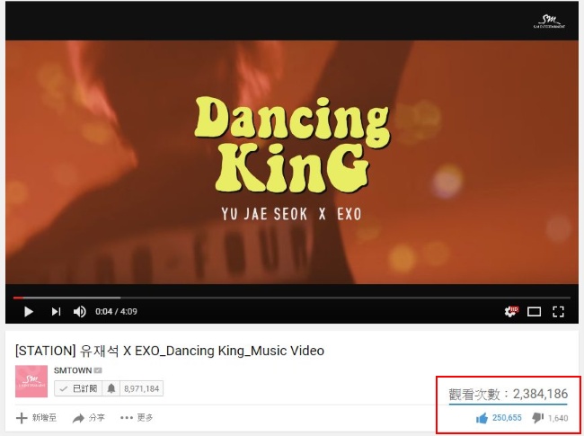 《Dancing King》單日瀏覽量 (來源：SMTOWN@YouTube)