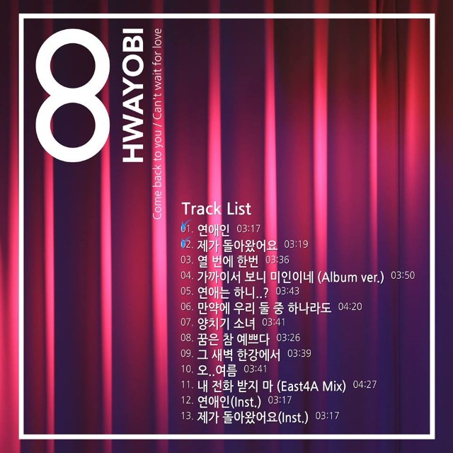 花耀飛《8》專輯曲目表