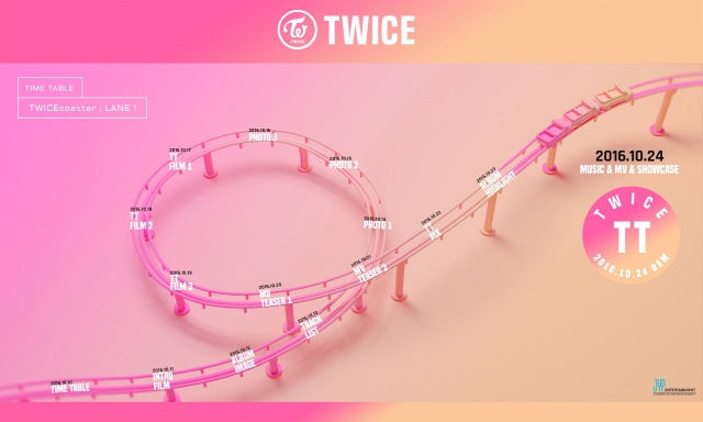 TWICE 迷你三輯回歸行程表