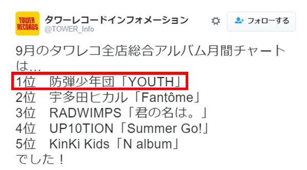 BTS 防彈少年團日專《YOUTH》@Tower Records(來源：Tower Records 官方推特)