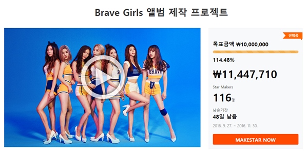 Brave Girls 回歸專輯集資