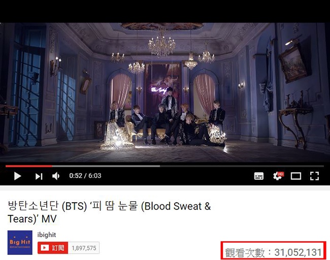 BTS 防彈少年團《Blood Sweat &amp; Tears》瀏覽破3千萬(來源：《Blood Sweat &amp; Tears》MV 