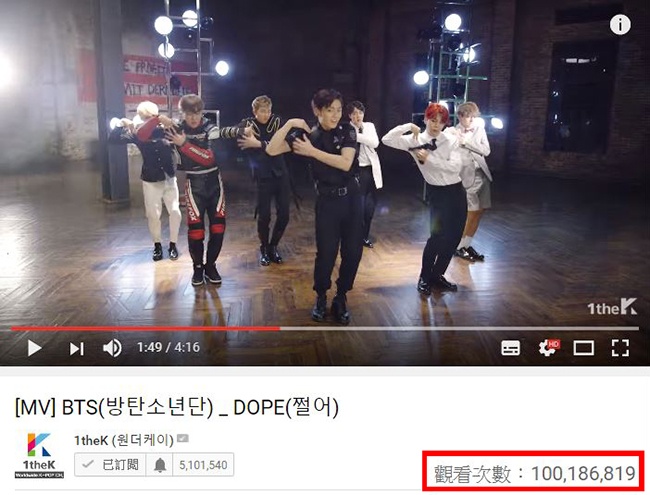 BTS 防彈少年團《DOPE》瀏覽人數破億(來源：《DOPE》MV 截圖)