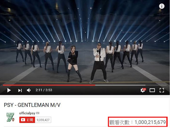 PSY《Gentleman》MV 瀏覽人數破十億(來源：《Gentleman》MV 截圖)