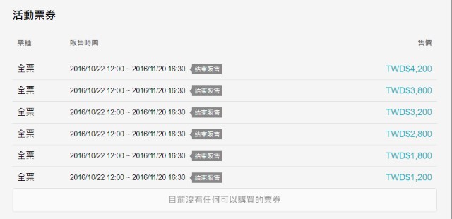 April、AJAX 聯合見面會售票頁面 (來源：KKTIX)