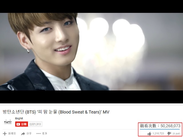BTS《Blood Sweat & Tears》MV 瀏覽人次破五千萬