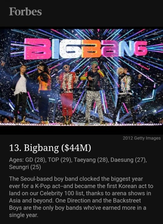 BIGBANG《富比士》30歲以下收入TOP30