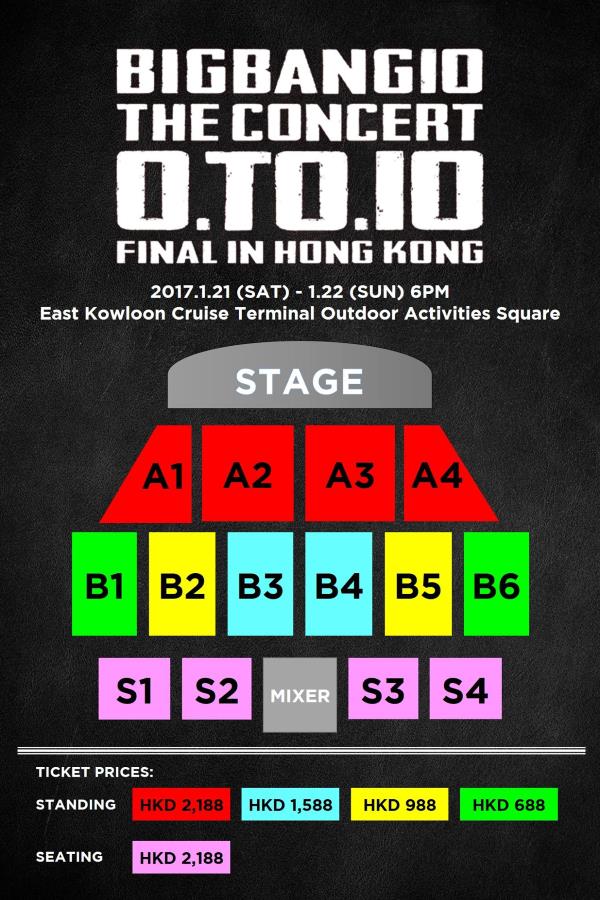 BIGBANG《0.TO.10》香港演唱會座位圖 (來源:ELF ASIA)