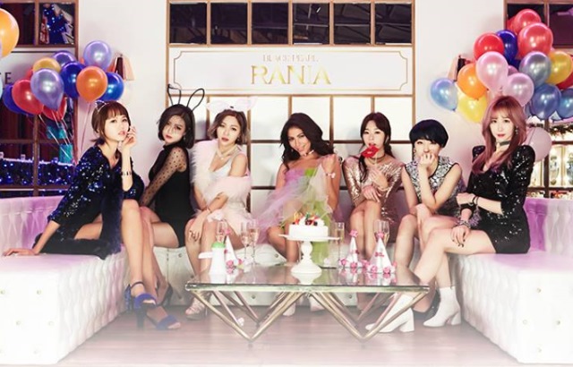 BP RANIA