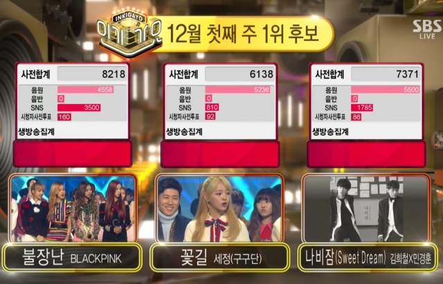 20161204 人氣歌謠一位