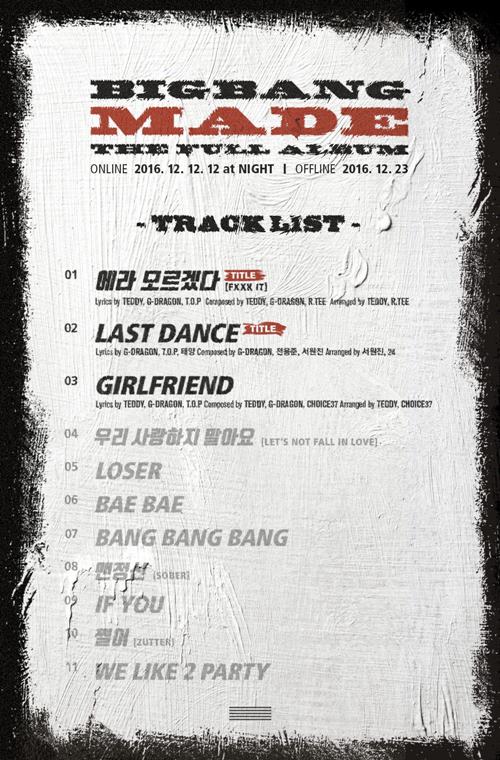 BIGBANG《MADE》曲目