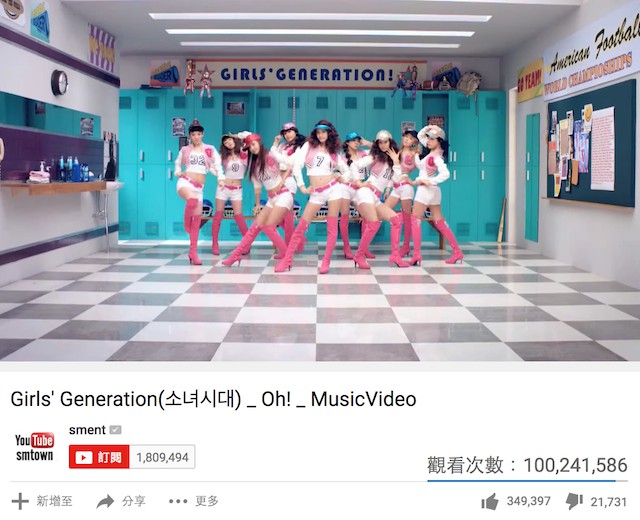 少女時代《Oh!》MV 瀏覽人次破億