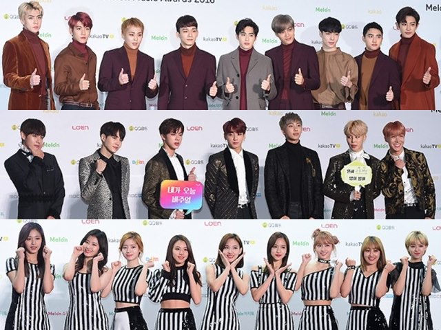 EXO、BTS、TWICE