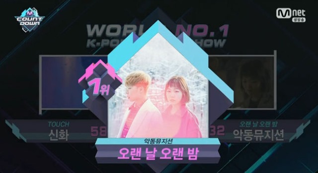 20170119《M!Countdown》一位 (來源：節目截圖)