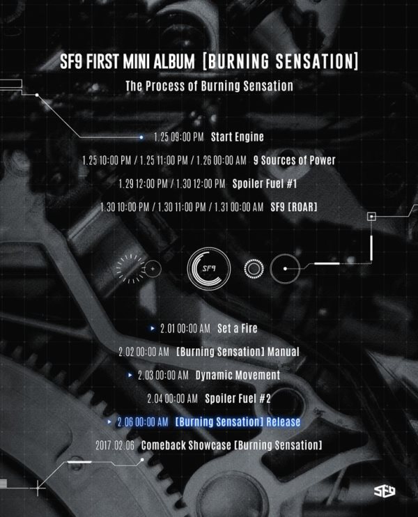 SF9《Burning Sensation》回歸行程表