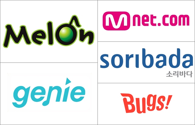 MelOn、Genie、Mnet.com、Soribada、Bugs LOGO