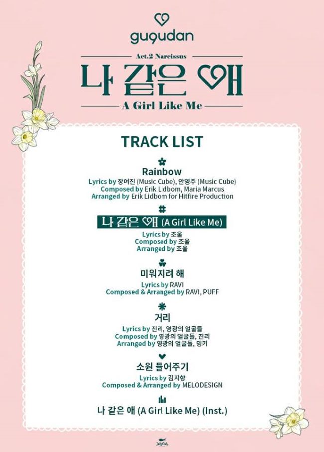 gugudan《Act.2 Narcissus》曲目表