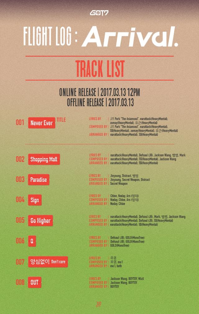 GOT7《FLIGHT LOG : ARRIVAL》曲目表
