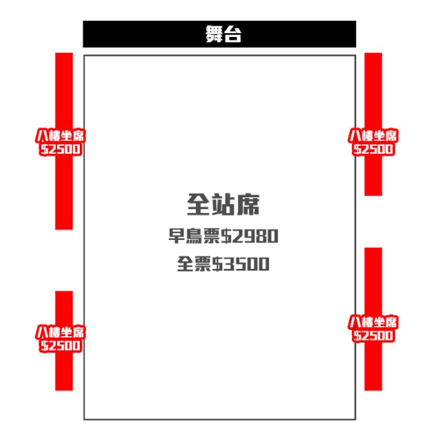 KNK 台灣粉絲見面會座位圖 (來源：希林娛樂)