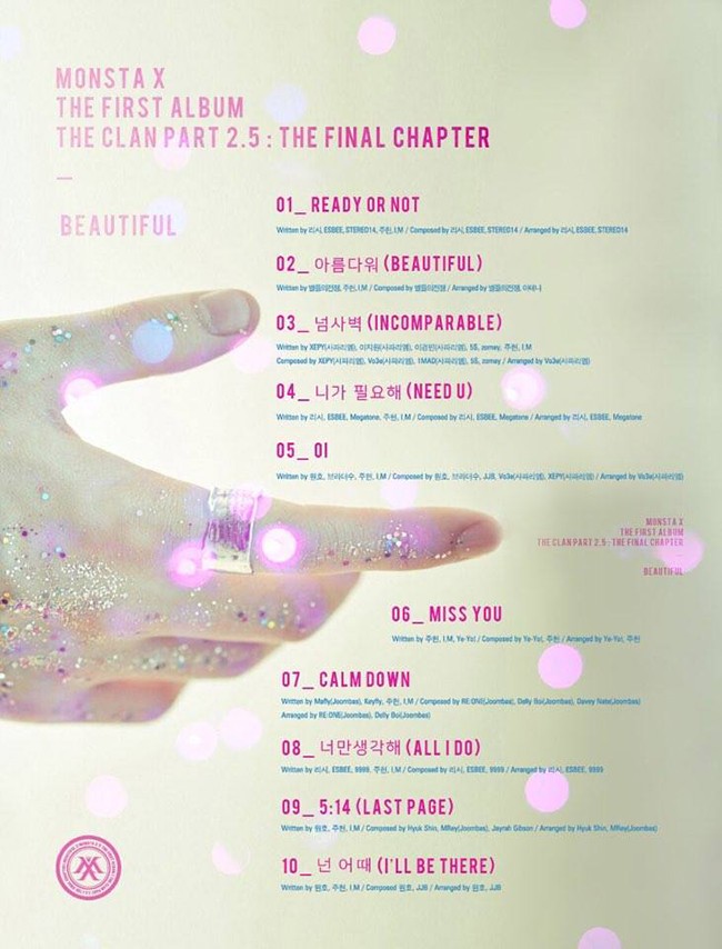 MONSTA X《BEAUTIFUL》曲目表(來源：MONSTA X@Facebook)