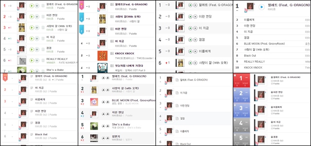 IU《Palette》all-kill