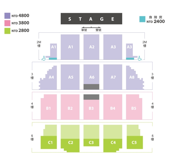 GFRIEND 台灣演唱會加開座位圖 (來源：亞士傳媒)