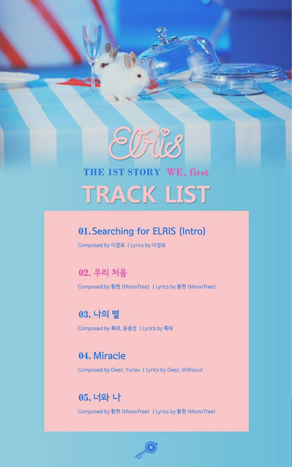 ELRIS《WE, first》曲目表