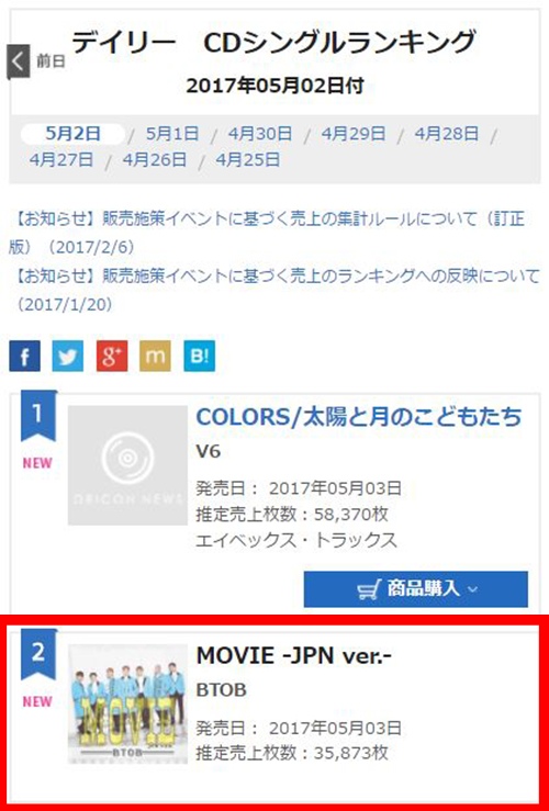 BTOB《MOVIE》日文版@Oricon