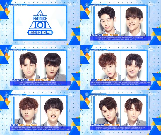 《PRODUCE 101》概念評價歌曲