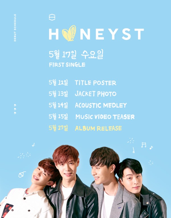 HONEYST 出道行程表