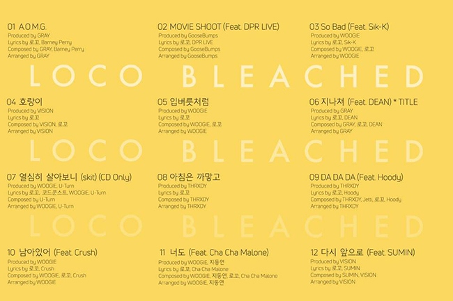 LOCO《BLEACHED》曲目表(來源:LOCO@Facebook)