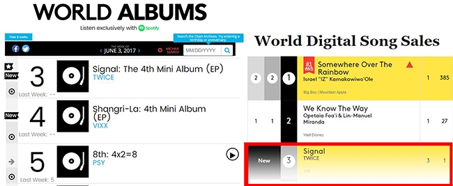 TWICE、VIXX、PSY@Billboard