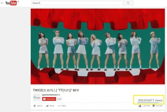 TWICE《TT》點擊率破兩億