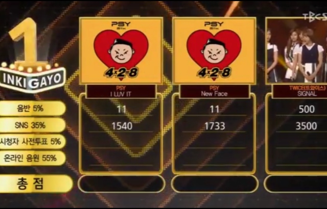 20170528 人氣歌謠一位