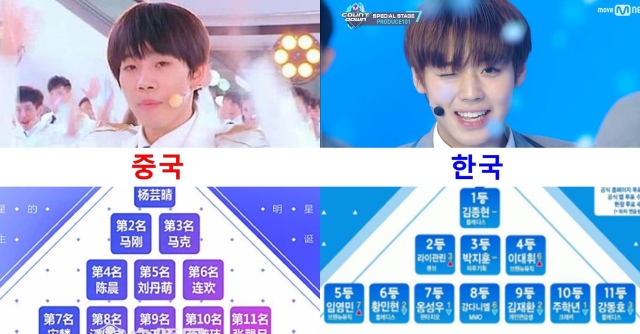 《PRODUCE 101》、《明星的誕生》節目影片截圖