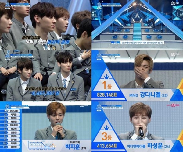《PRODUCE 101》第三輪排名儀式 (來源：節目截圖)