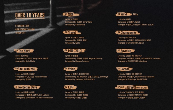 FTISLAND《OVER 10 YEARS》曲目表