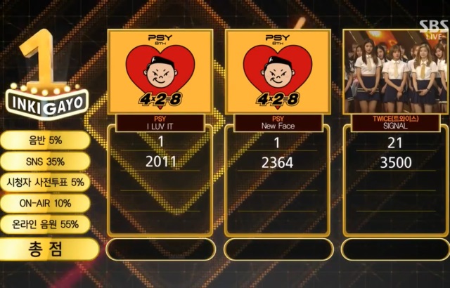 20170604 人氣歌謠一位
